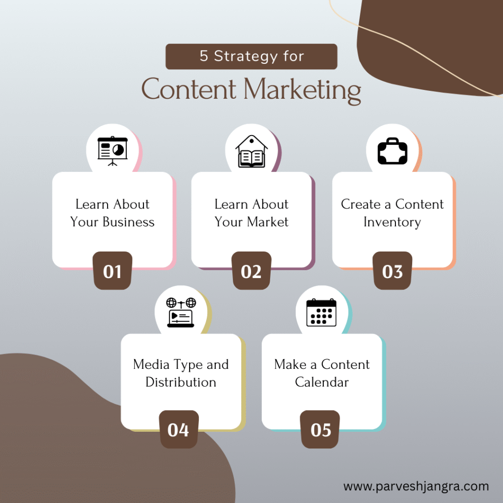 Grow Your coaching Institute with Digital Marketing