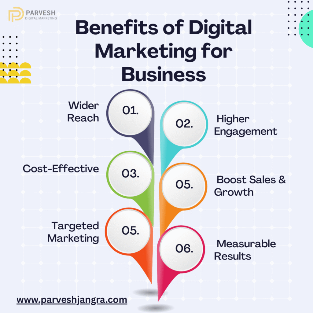 benefits of digital marketing
digital marketing expert in Kaithal